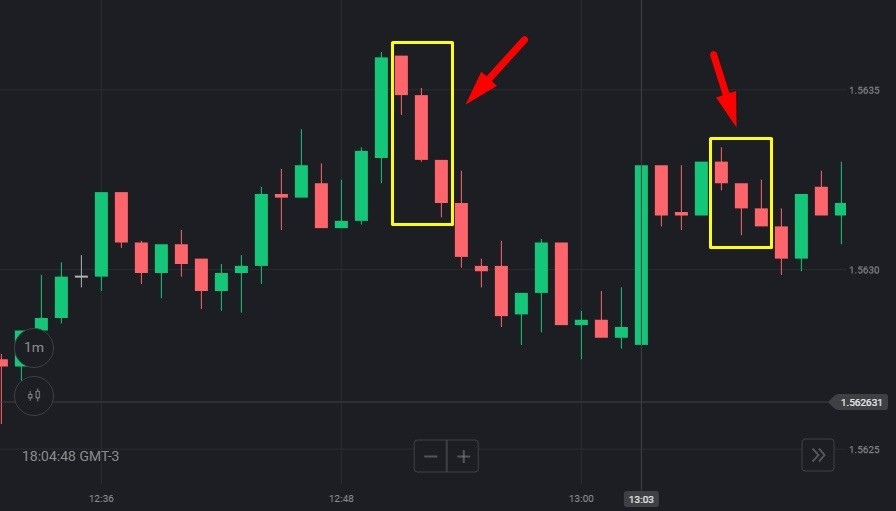 Pocket Option Trading 10